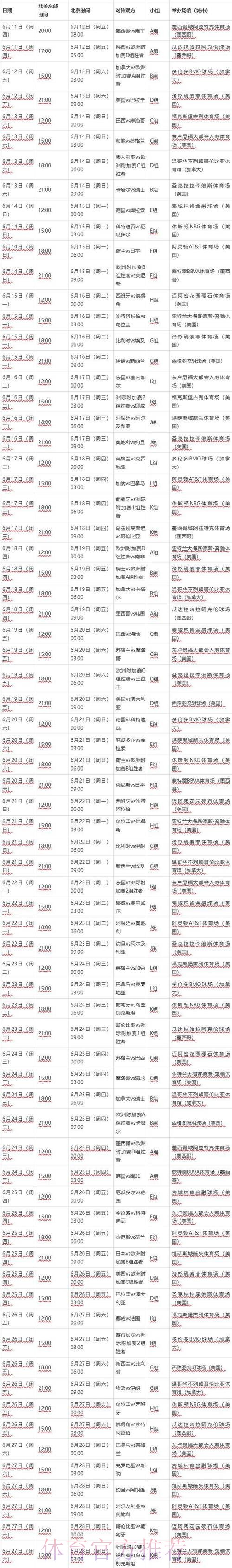 2026年世界杯赛程发布时间已公布：详细时间表揭秘