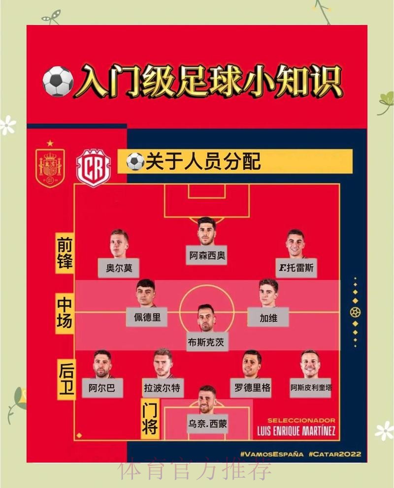 免费热门世界杯下注指南