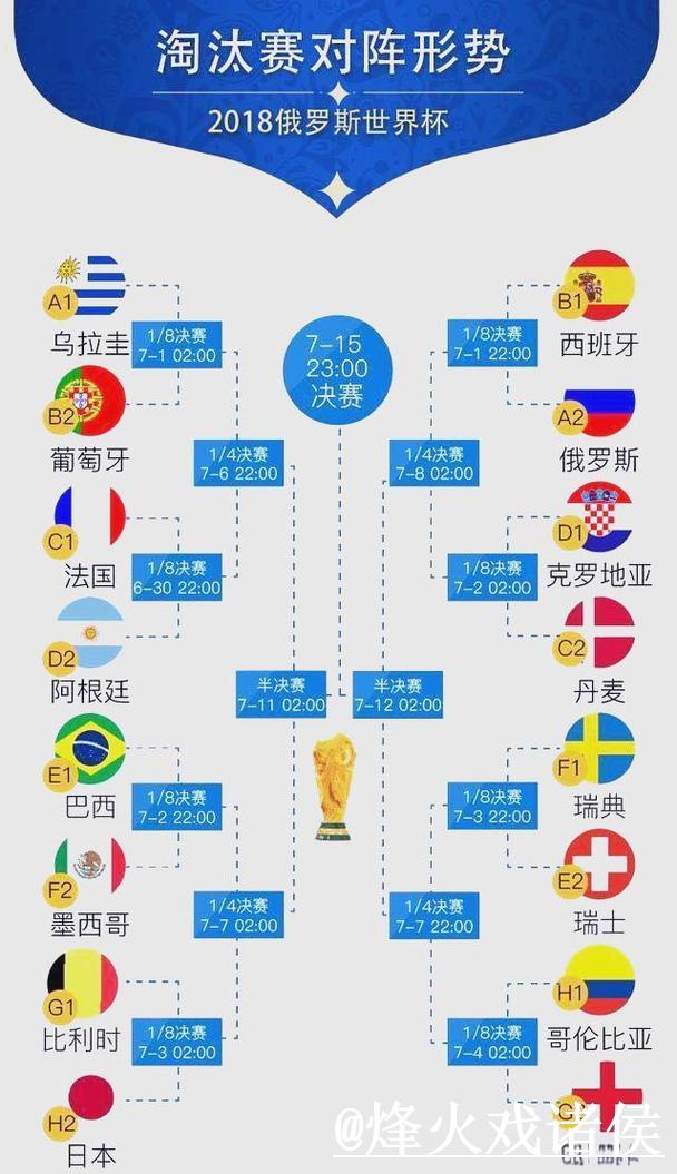 如何找到世界杯直播的最佳入口