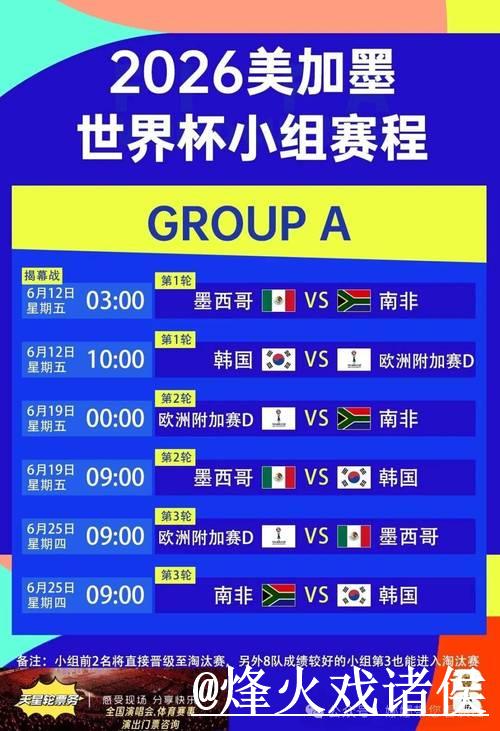 如何找到世界杯直播的最佳入口