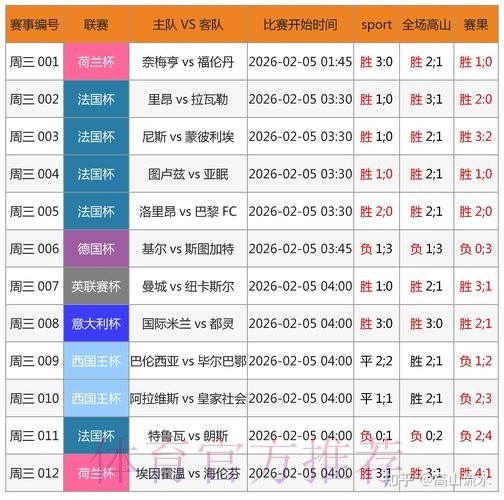 全面揭秘世界杯竞猜最新地址与最佳平台推荐