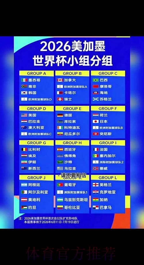 2026世界杯淘汰赛赛程全解析